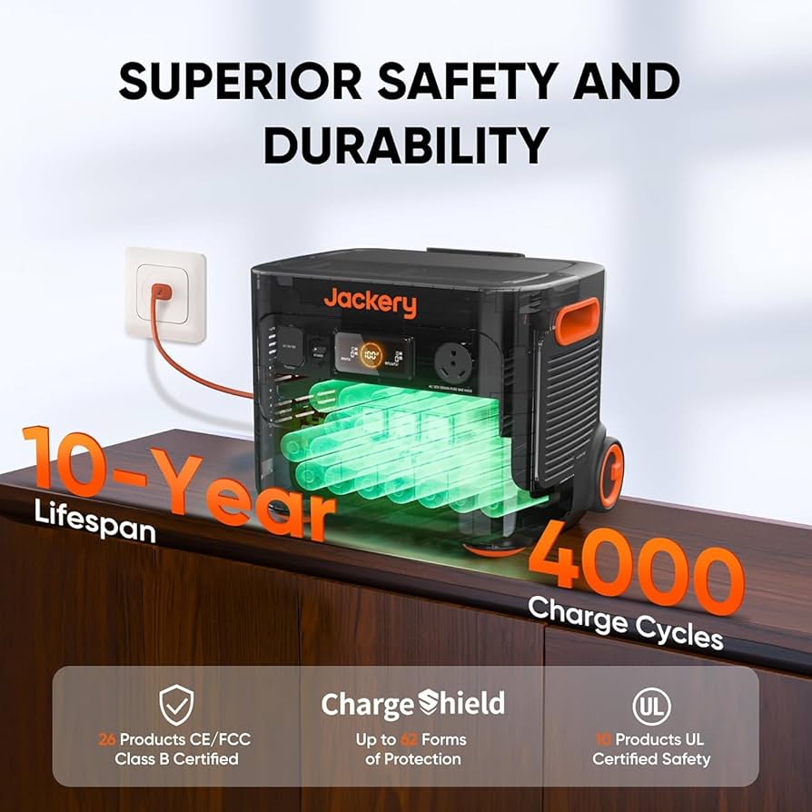 Jackery Explorer 2000 Pro
